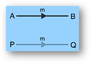 Equal vectors