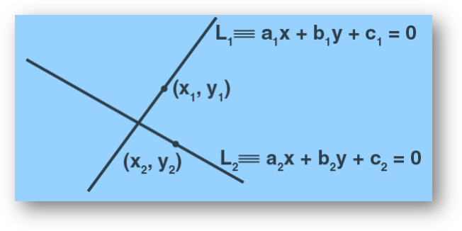 Pair of straight lines