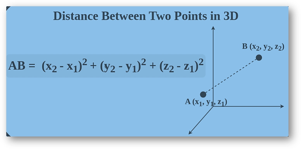 Distance between two points in 3d