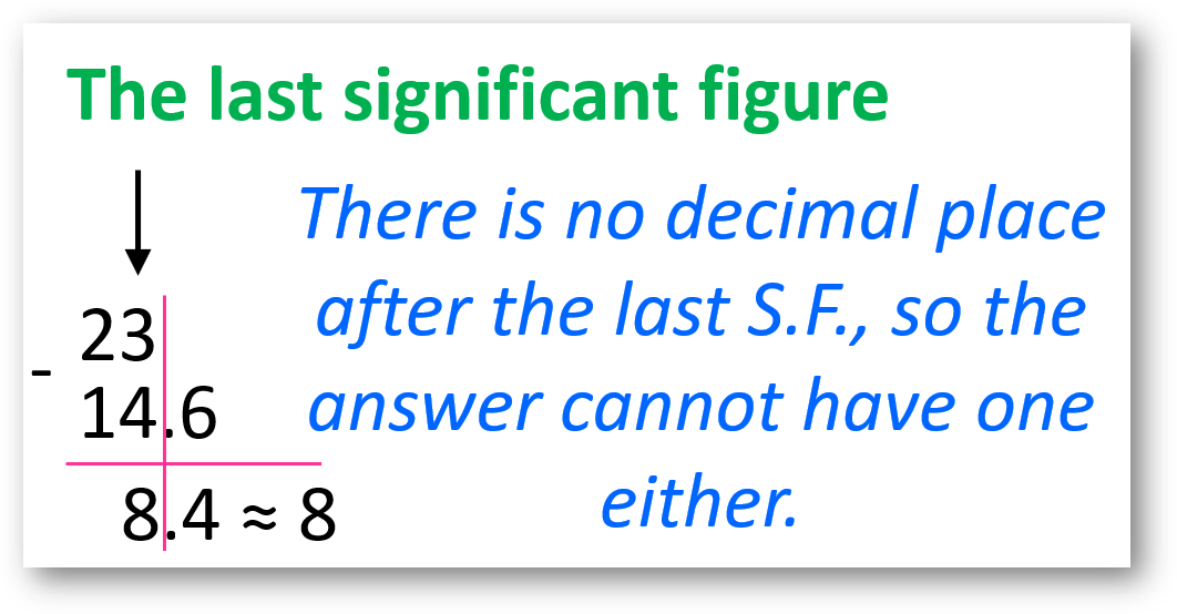 Significant figures in addition, subtraction multiplication and division-anand classes Significant figures in addition and subtraction operations