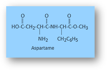 Chemicals in food - definition, preservatives, antioxidants, examples-chemistry in everyday life class 12 notes-anand classes Aspartame, which is 100 times sweeter than cane sugar, is another artificial sweetener. Because it is fragile at high temperatures, it is exclusively utilised in cold foods. sucralose is a sucrose trichloro derivative that is 600 times sweeter than cane sugar. Sucralose is not used in cooking since it degrades at high temperatures. alitame, another artificial sweetener, outperforms cane sugar by around 2000 times. As a result, it’s exceptionally sweet and temperature stable.