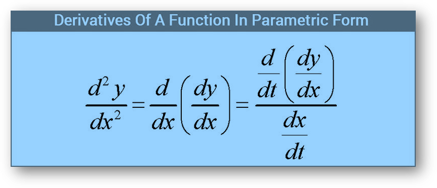 Derivatives of a function in parametric form-solved examples, class 12 math notes study material download free pdf Derivatives - function in parametric form