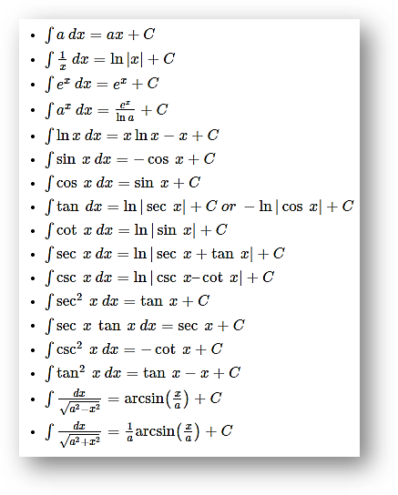 Integral calculus - definition, formulas, methods, applications, examples, class 12 math notes study material download free pdf-anand classes Integral calculus formulas