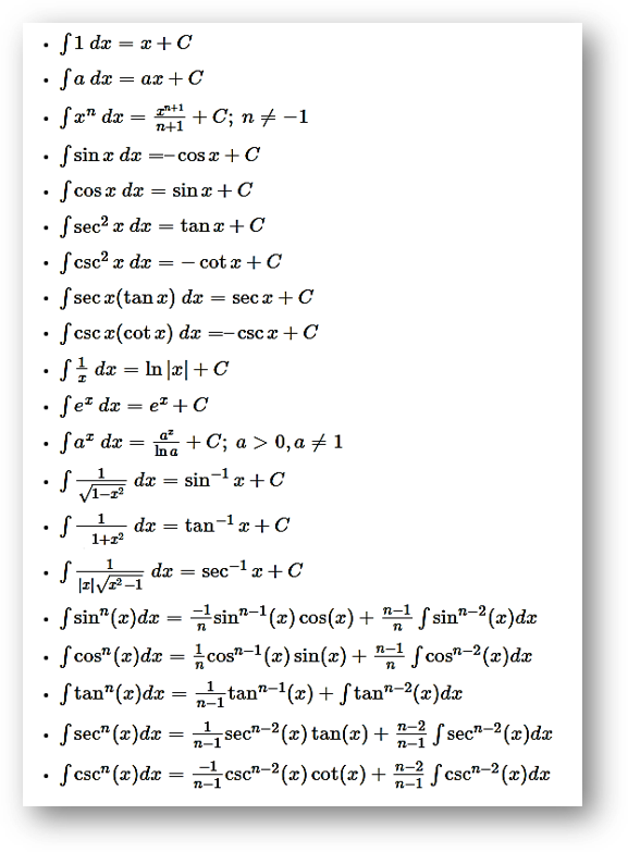 Integration in maths - definition, formulas and types, class 12 math notes study material download free pdf-anand classes Integration formulas
