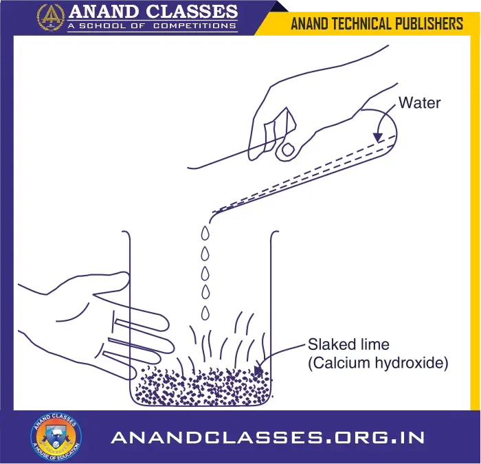Characteristics of chemical reactions with laboratory examples – class 10 chemistry-anand classes Quicklime reacts with water to form slaked lime releasing a lot of heat
the beaker becomes hot. Its temperature rises.