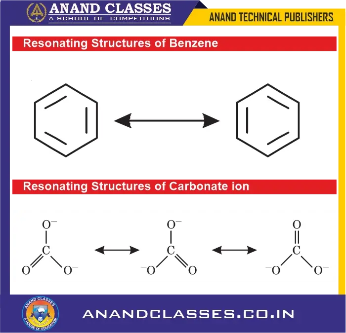 Calculation of bond order for molecules showing resonance