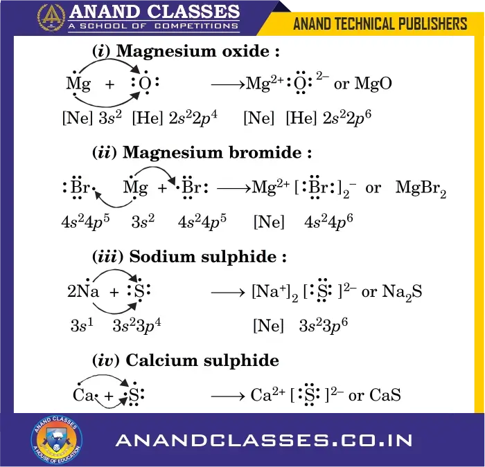 Lewis structure representation : examples of ionic bond formation : (i) magnesium oxide: (ii) magnesium bromide: (iii) sodium sulphide: (iv) calcium sulphide: