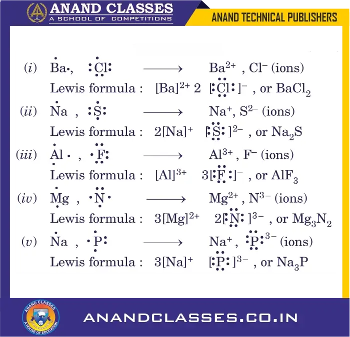 Lewis structures and empirical formulae for the ionic compounds formed between the following pairs of elements :
(i) ba, cl (ii) na, s (iii) al, f (iv) mg, n (v) na, p