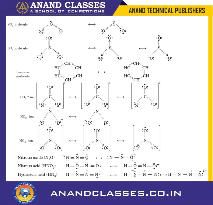 Resonance structures of important molecules and ions