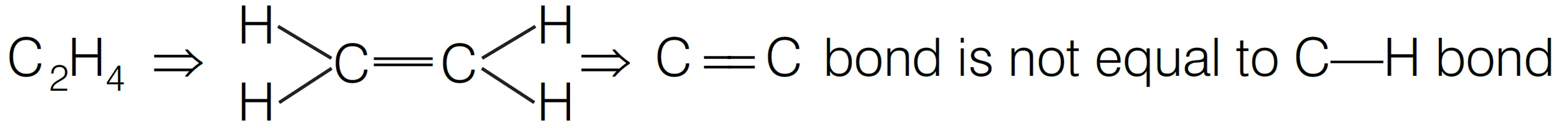 In c2h4 c = c bond is not equal to c—h bond In c2h4 c = c bond is not equal to c—h bond