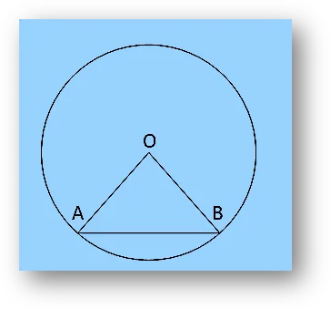 Ncert solutions trigonometric functions exercise-3. 1 class 11 math pdf free download-anand classes In a circle of diameter 40 cm, the length of a chord is 20 cm. Find the length of minor arc of the chord