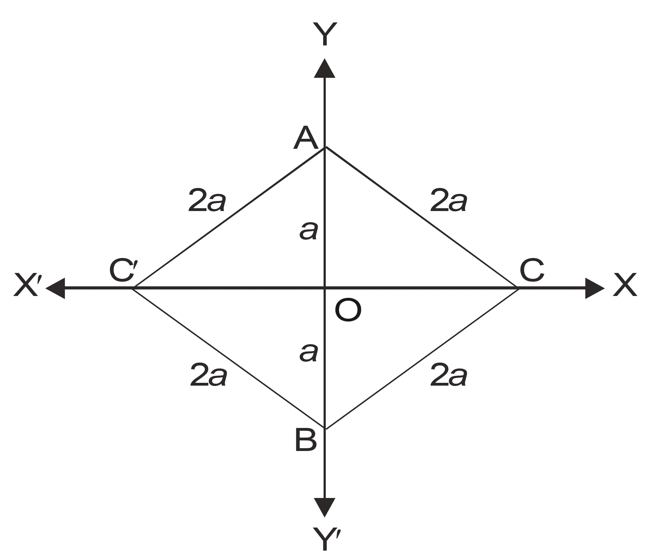 Ncert question. 2 : equilateral triangle abc with sides 2a