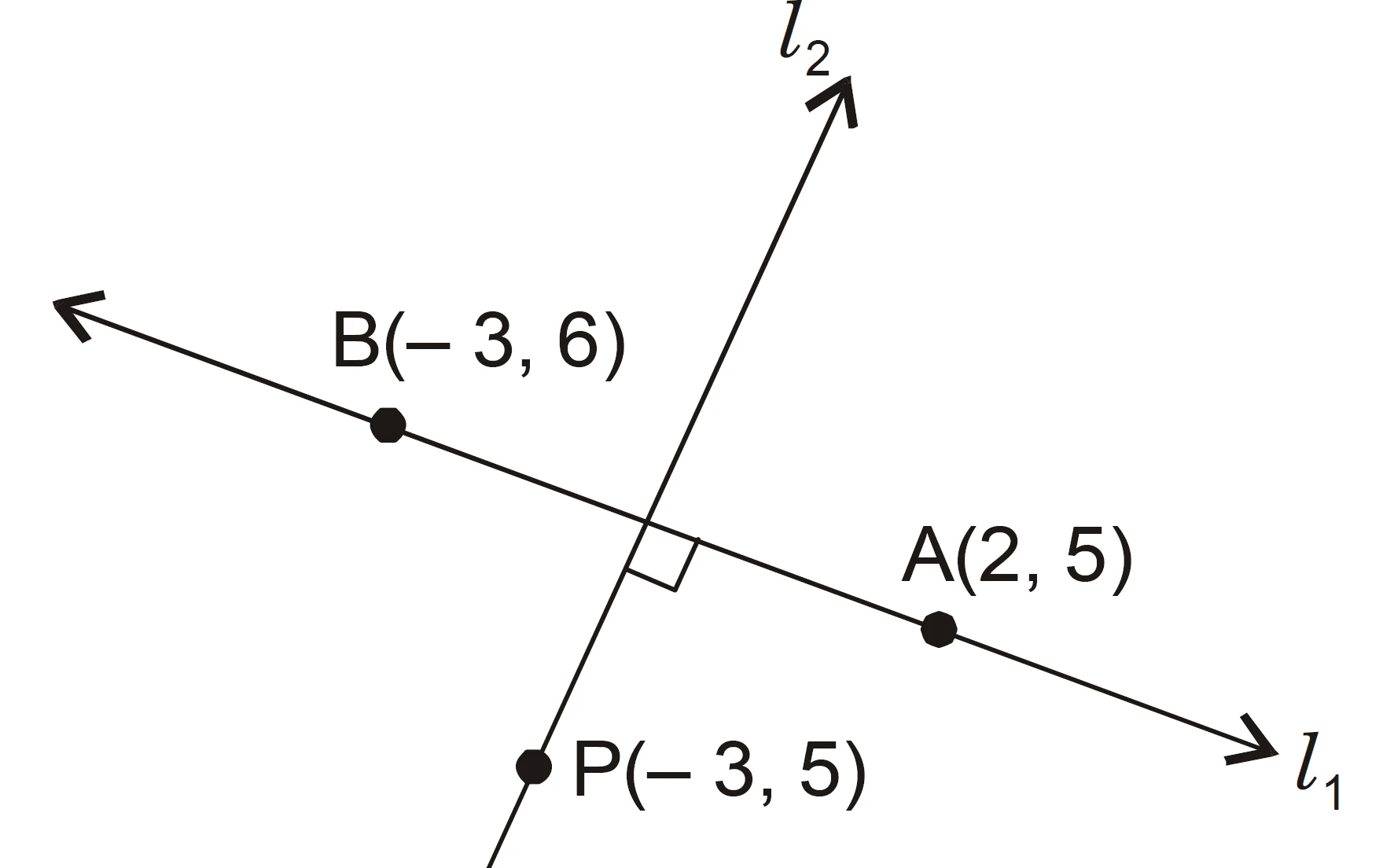 Ncert solutions straight lines exercise 9. 2 (2025-2026) | free pdf download-anand classes Anand classes provides ncert solutions for class 11 maths chapter 9 – straight lines (exercise 9. 2) for the 2025–2026 session, prepared according to the latest cbse and ncert syllabus. This exercise focuses on the equations of straight lines in different forms such as the slope-intercept form, point-slope form, two-point form, and intercept form. The solutions are explained step-by-step with proper reasoning, helping students master the concepts of coordinate geometry essential for cbse exams, jee main, jee advanced, nda, and cuet. Each question is solved systematically to ensure conceptual clarity and accuracy. Click the print button to download study material and notes in pdf format.
