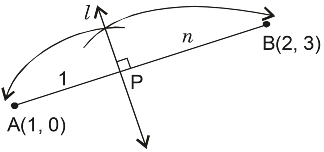 Ncert solutions straight lines exercise 9. 2 (2025-2026) | free pdf download-anand classes Ncert question. 10 : line perpendicular to line segment joining (1,0) & (2,3) divides it internally in ratio 1:n