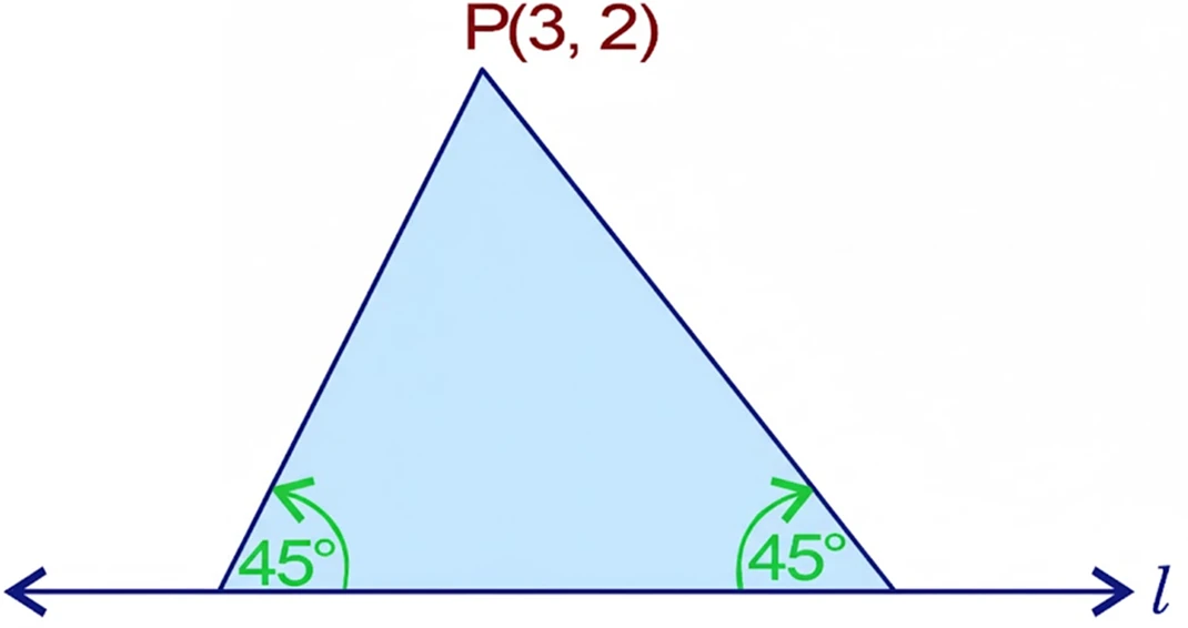 Equation of lines through point (3, 2) which makes an angle of 450 with the line x - 2y = 3