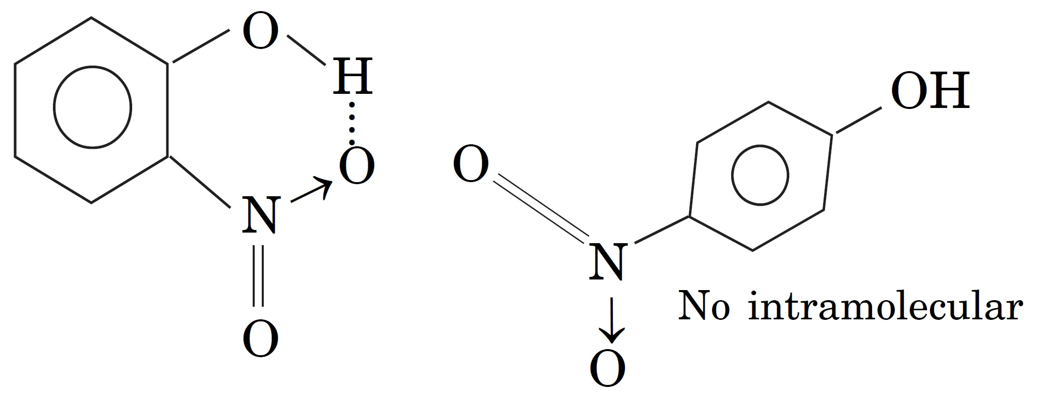 O-nitrophenol form intramolecular hydrogen bonding (within same molecule). No association of molecules possible. O-nitrophenol form intramolecular hydrogen bonding (within same molecule). No association of molecules possible.