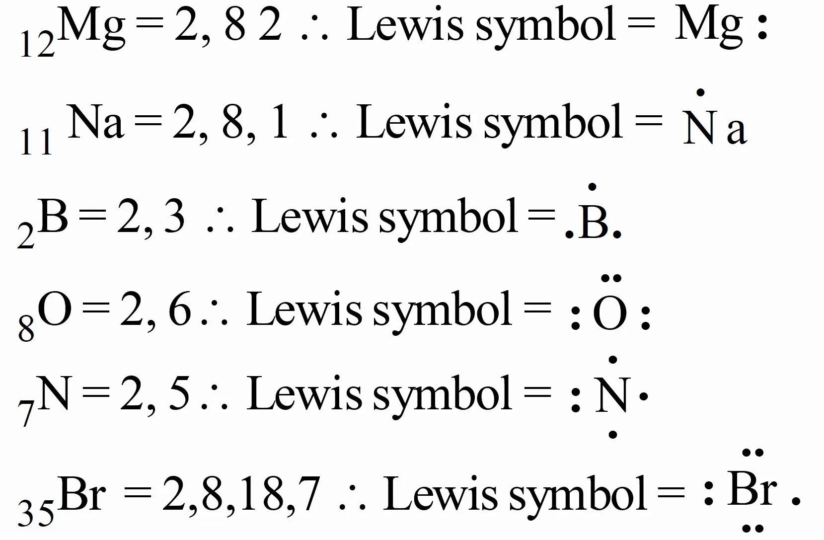 Lewis dot symbols for atoms of the elements   mg, na, b, o, n, and br