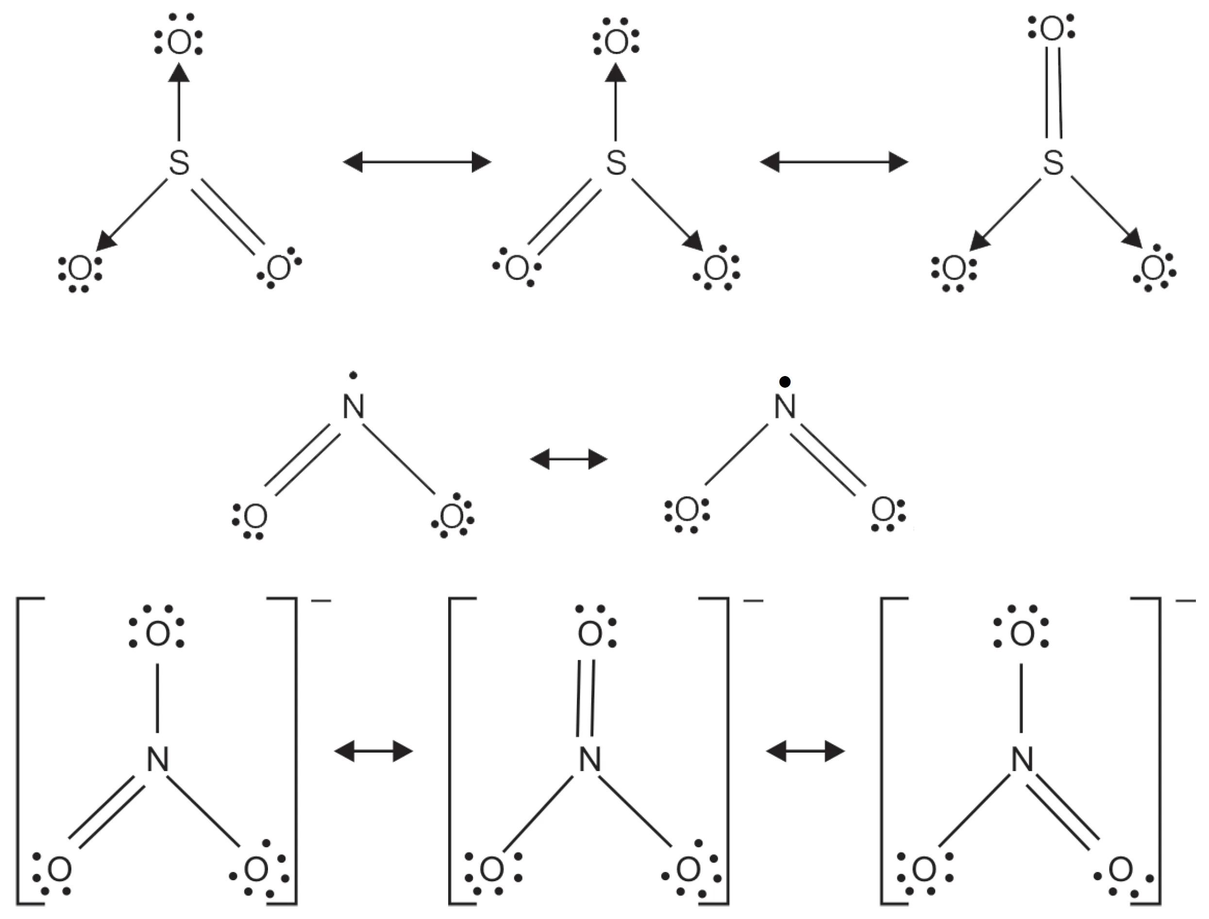 Resonance structures for so3, no2, and no3- Resonance structures for so3, no2, and no3-