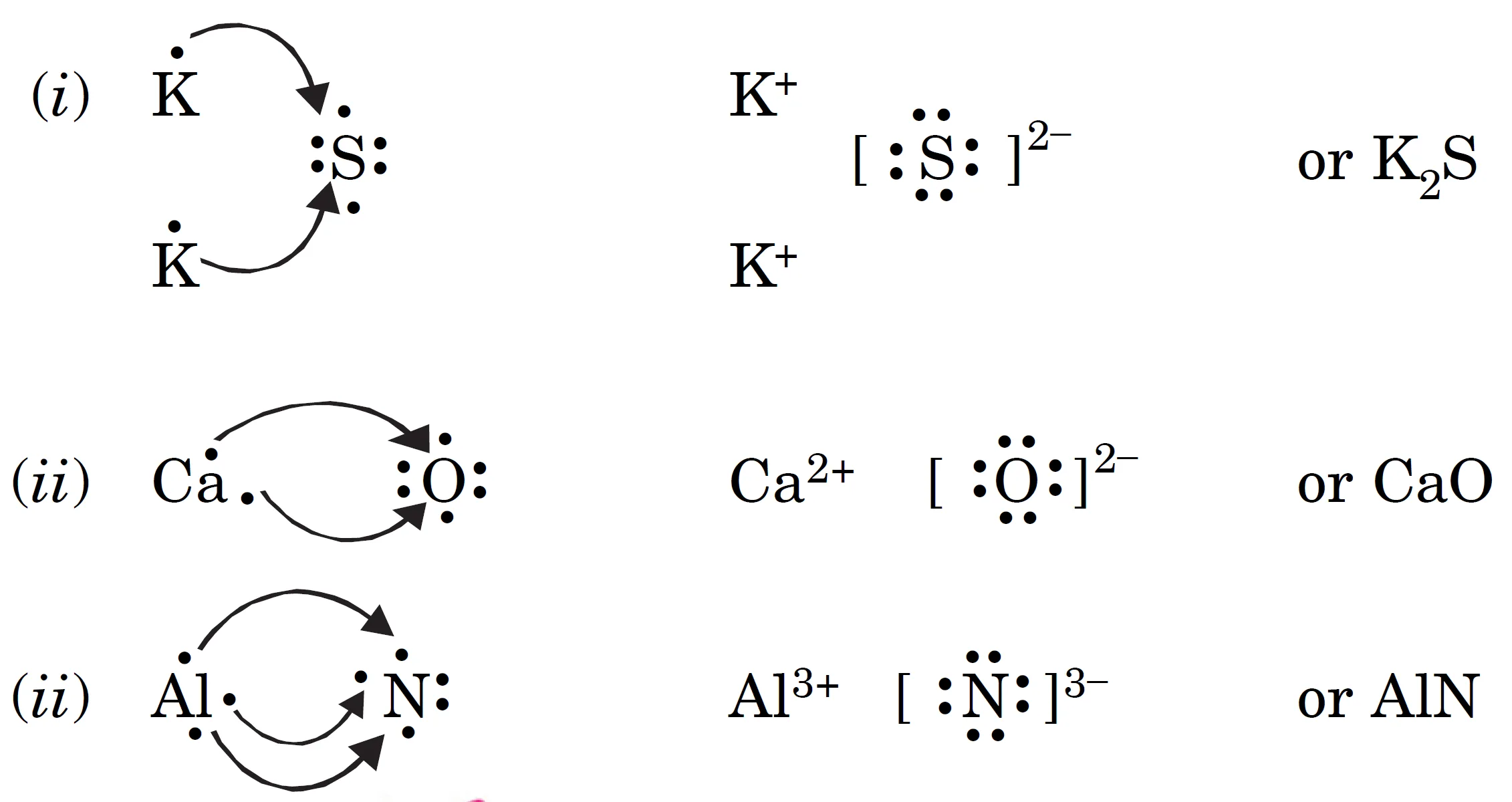 Electron transfer between (a) k and s (b) ca and o (c) al and n Electron transfer between (a) k and s (b) ca and o (c) al and n