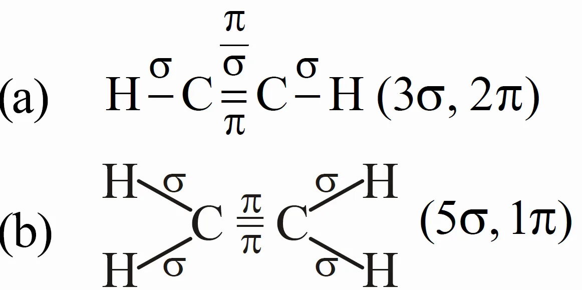 Number of sigma and pi bonds in molecules (a) c2h2 and c2h4 Number of sigma and pi bonds in molecules (a) c2h2 and c2h4