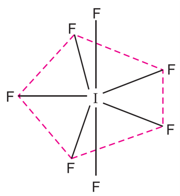 Pentagonal bipyramidal geometry of if7 molecule Pentagonal bipyramidal geometry of if7 molecule