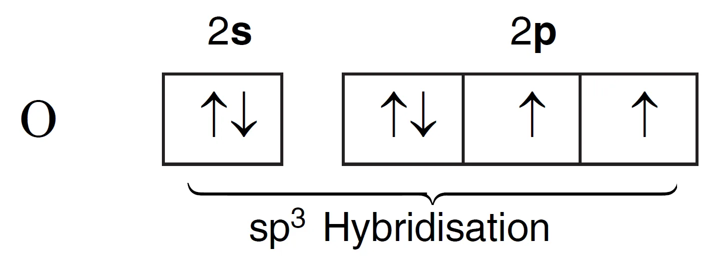 Water (h2o) exhibit sp3 hybridisation. Ground state electronic configuration of the central oxygen atom is 1s2 2s2 2px2 2py1 2pz1