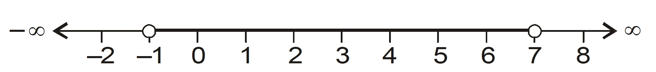 Anand classes provides comprehensive and well-explained linear inequalities ncert solutions miscellaneous exercise class 11 maths chapter 5 (set-2) to help students gain a clear understanding of linear inequalities and their applications. These solutions are carefully prepared as per the latest ncert and cbse syllabus, featuring detailed, step-by-step explanations for every question. Perfect for class 11 students preparing for exams, these solutions simplify complex concepts and enhance problem-solving confidence. Click the print button to download study material and notes.